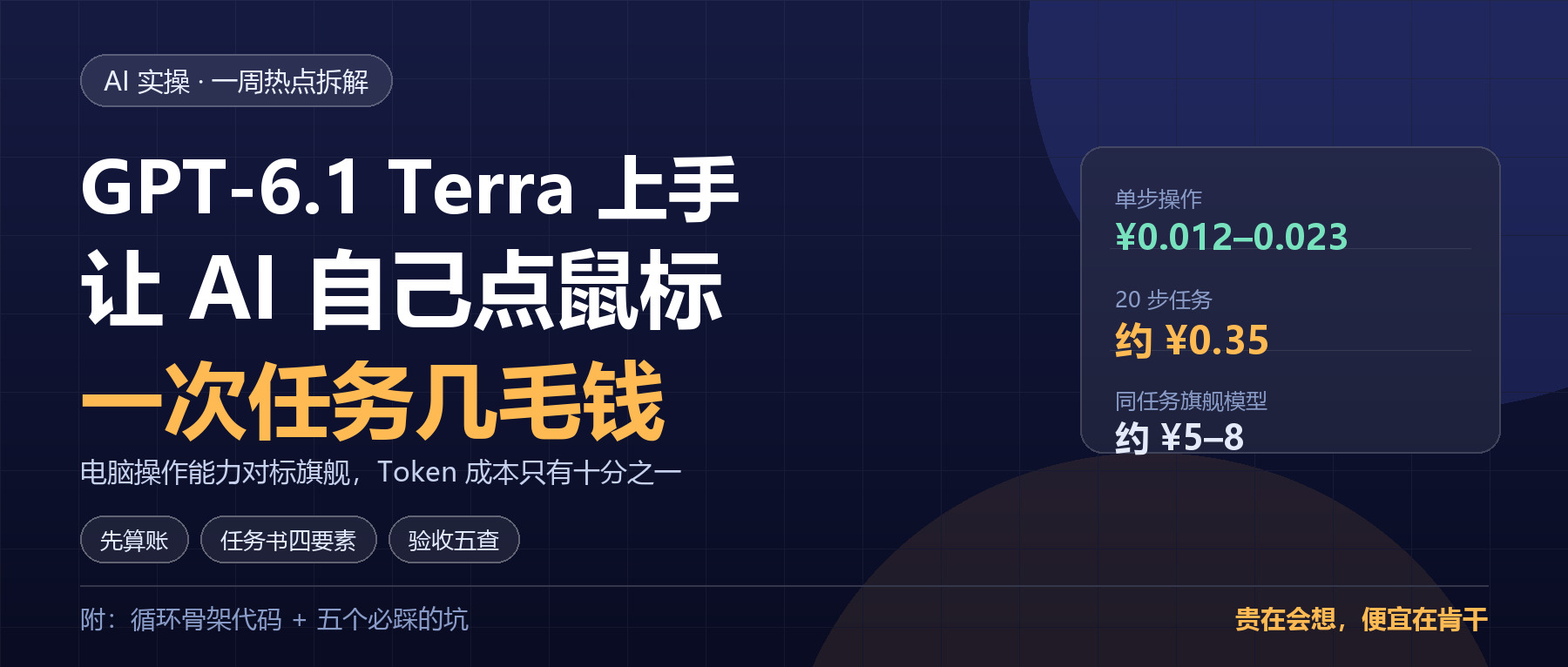 GPT-6.1 Terra 实操：让 AI 自己点鼠标，一次任务只要几毛钱