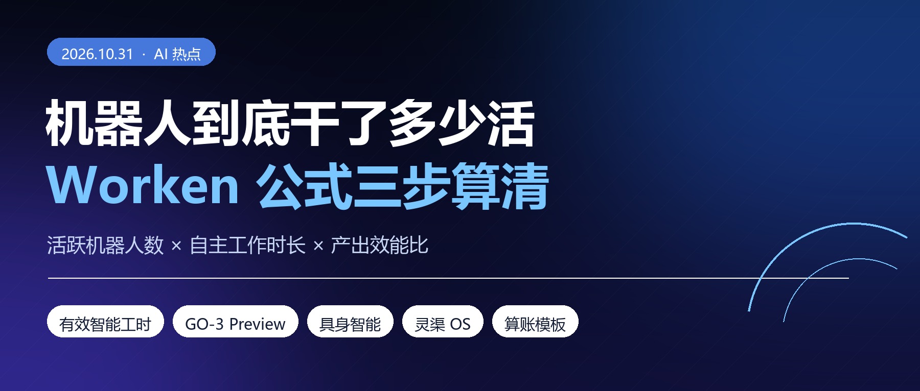 智元Worken公式怎么算：三步算清一台机器人值不值