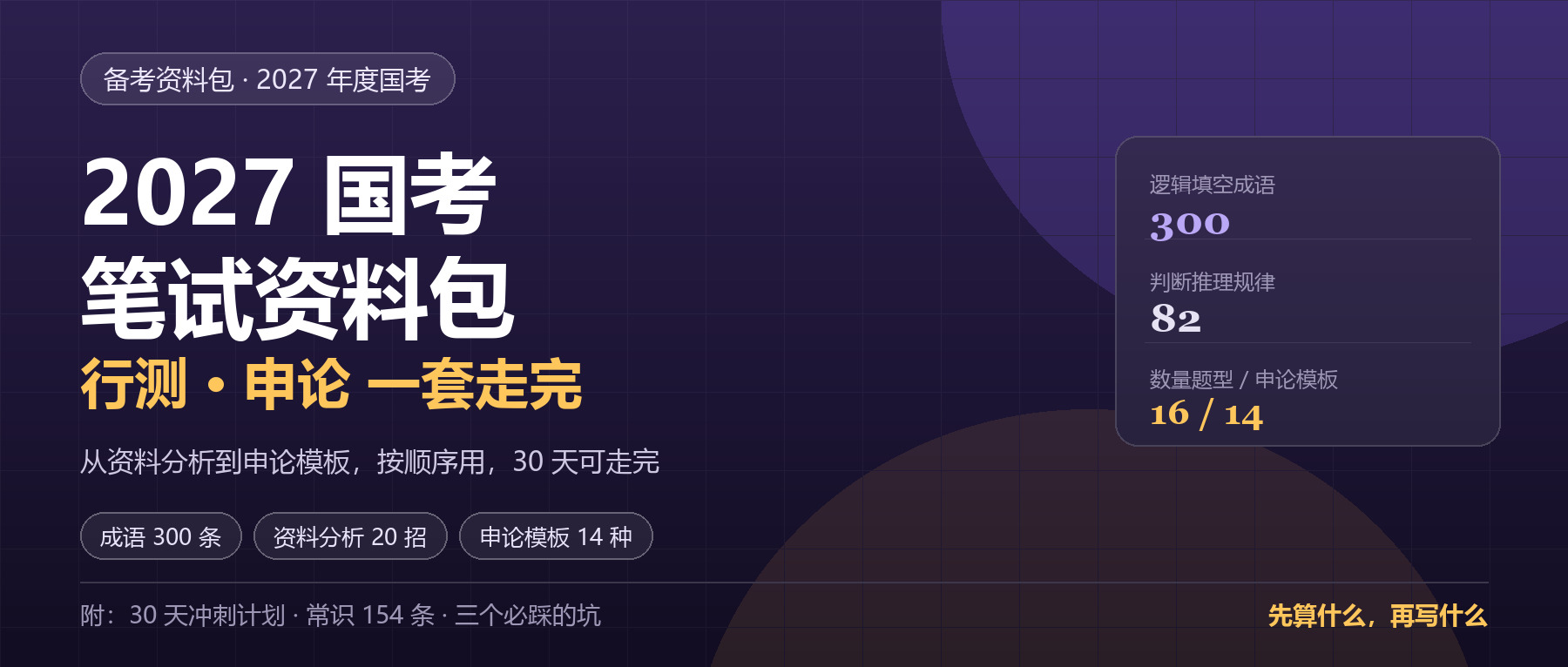 2027年国考笔试资料包：行测300条成语+资料分析20招+申论模板14种